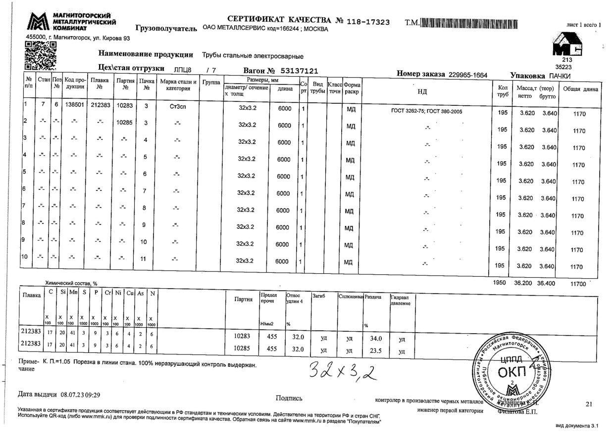 Труба водогазопроводная ВГП Ду 32х3,2