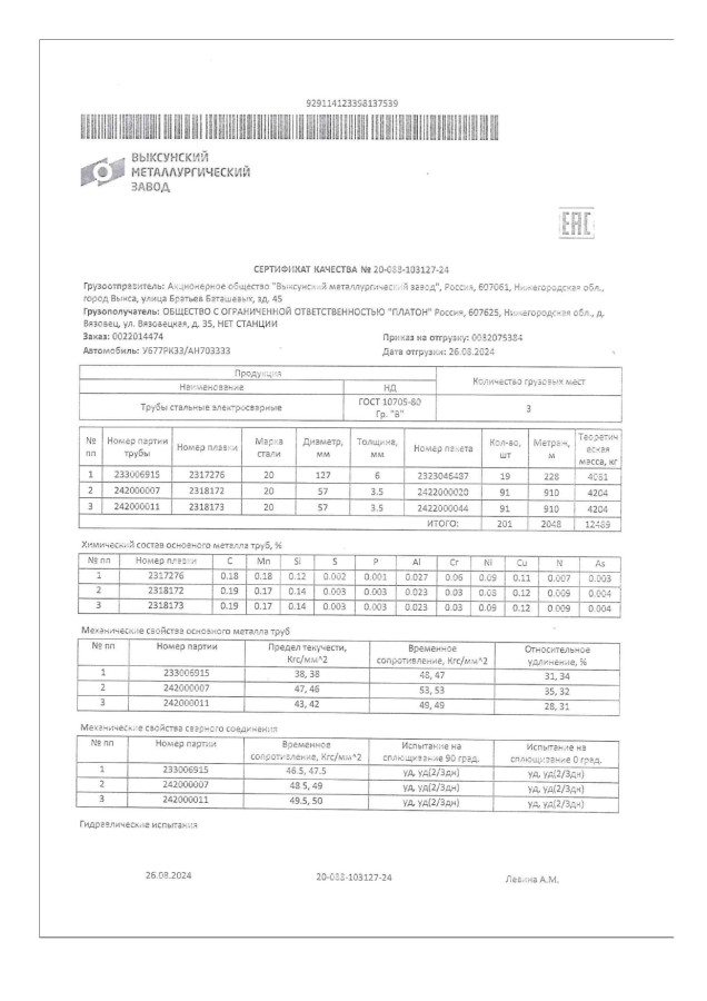 Труба электросварная ЭСВ 57х3,5