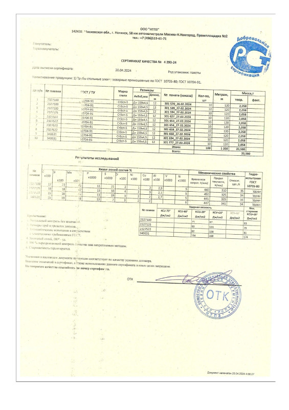 Труба электросварная ЭСВ 159х4,5