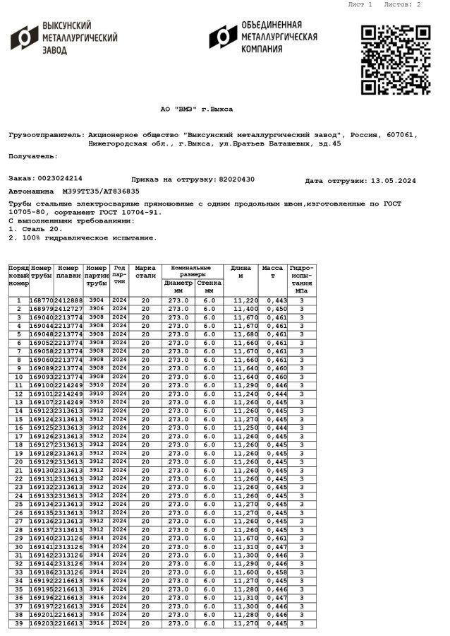 Труба электросварная ЭСВ 273х6
