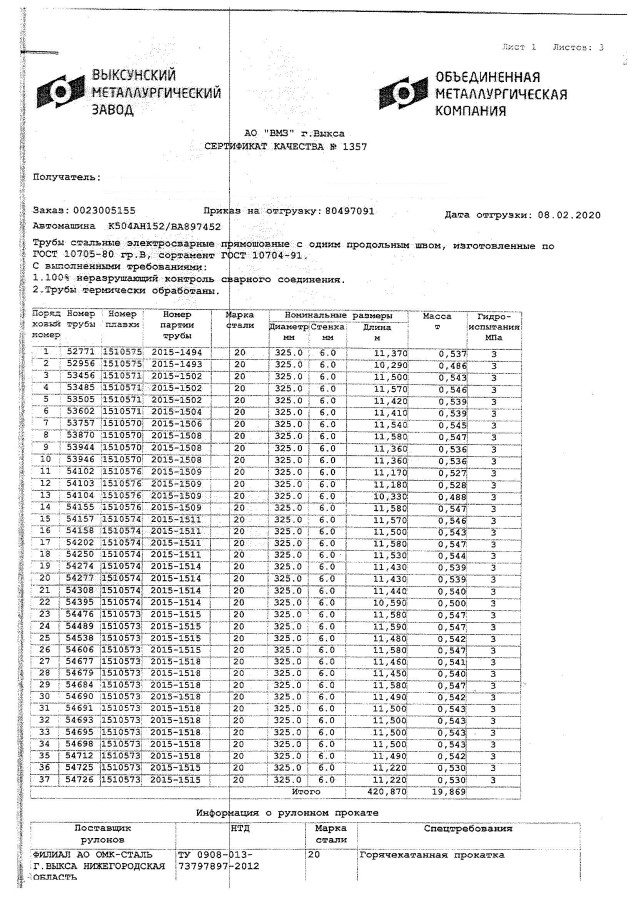 Труба электросварная ЭСВ 325х6