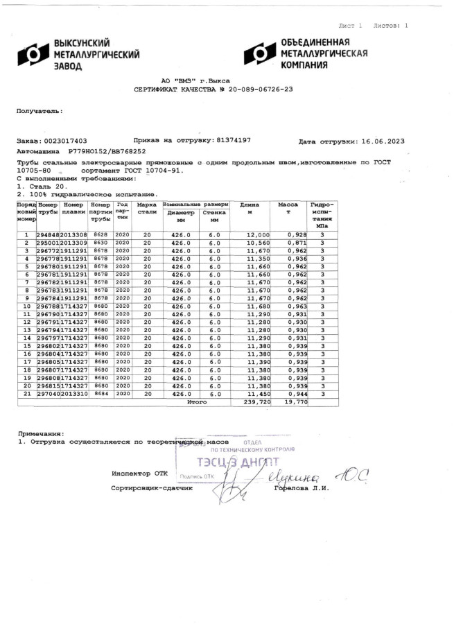 Труба электросварная ЭСВ 426х6