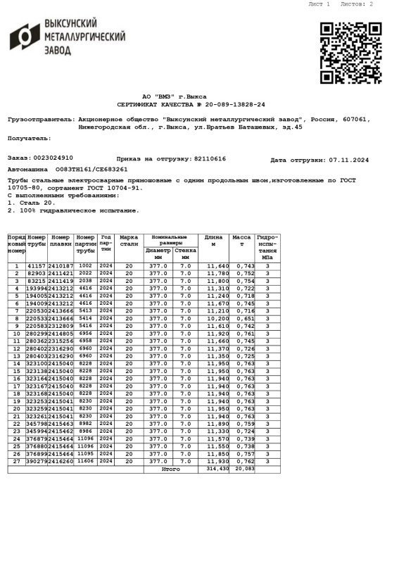 Труба электросварная ЭСВ 377х7