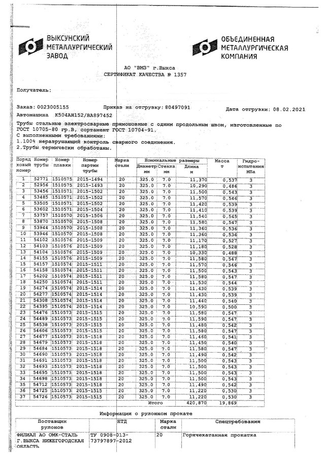 Труба электросварная ЭСВ 325х7