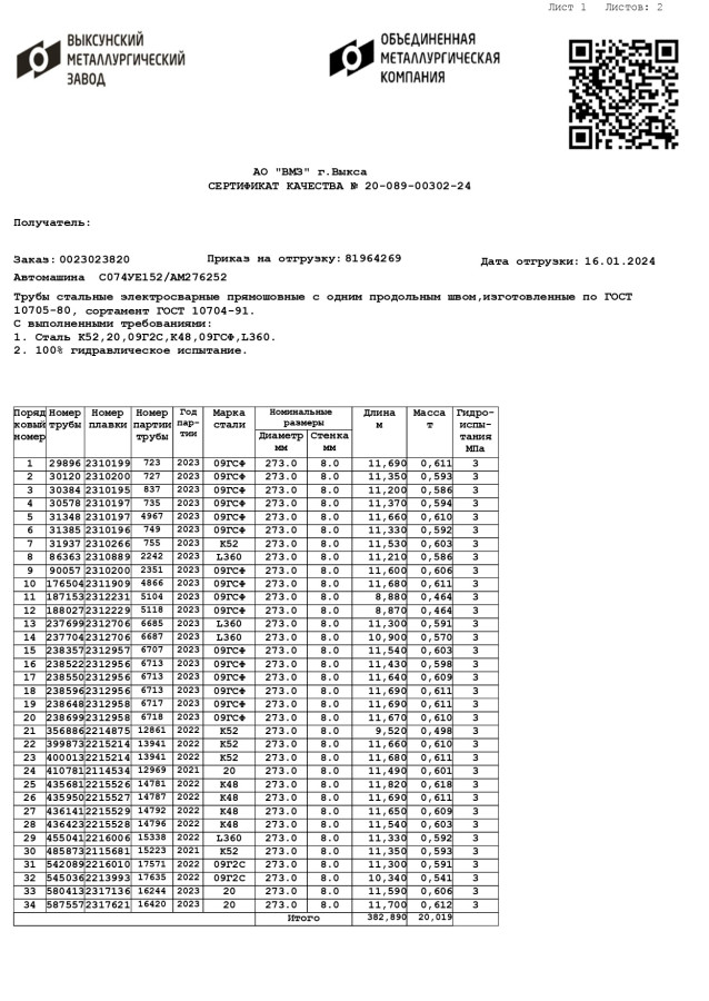 Труба электросварная ЭСВ 273х8