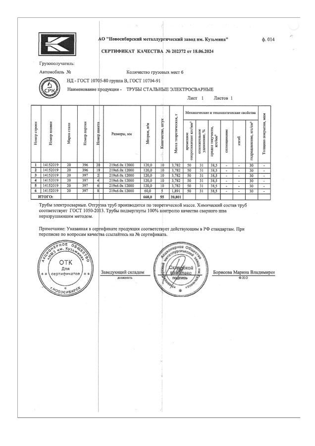 Труба электросварная ЭСВ 219х6