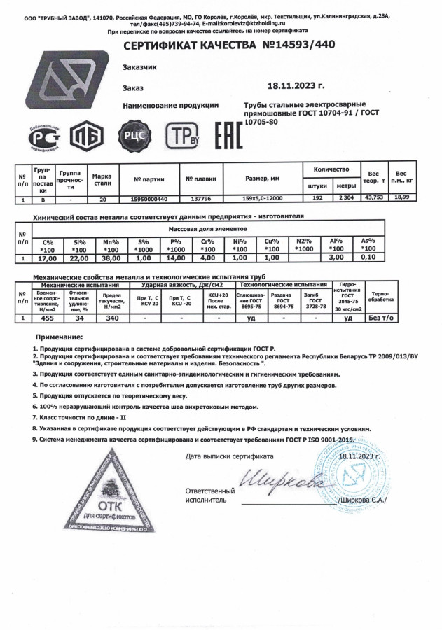 Труба электросварная ЭСВ 159х5