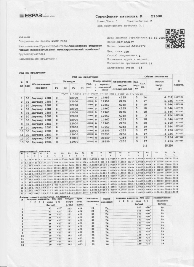 Балка 25 Б1