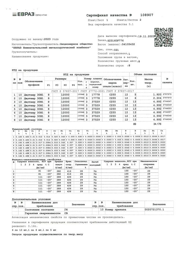Балка 30 Б1