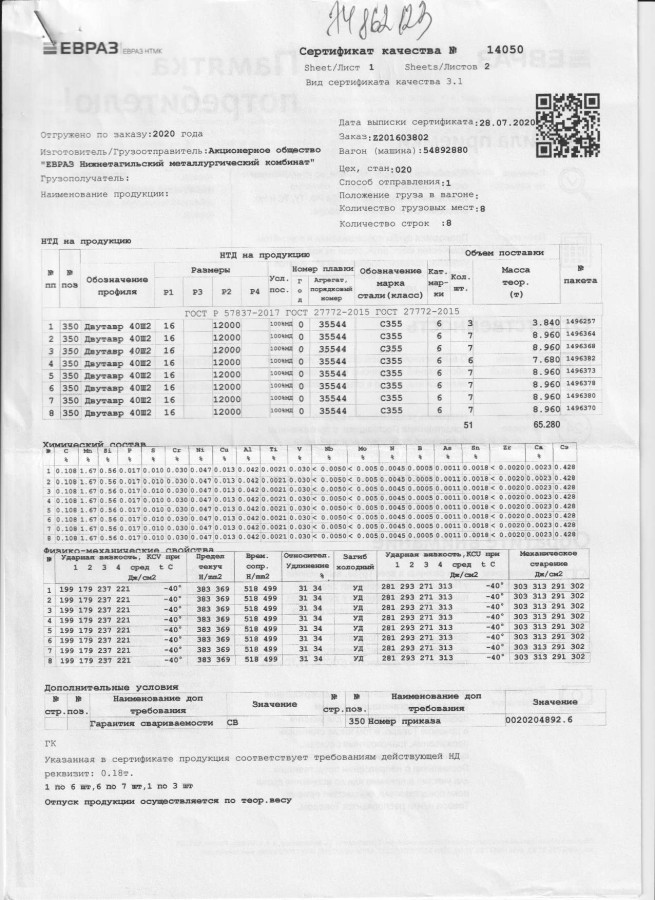 Балка 40 Ш2